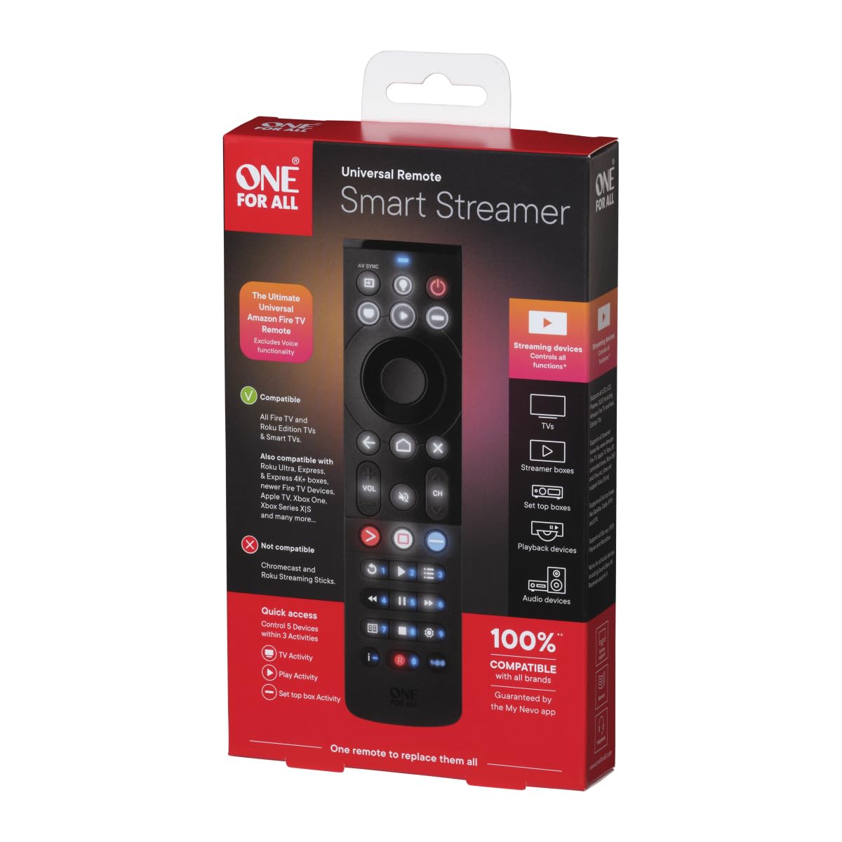 Top 5 Best One For All Universal Remotes 2024 Edition OneForAll